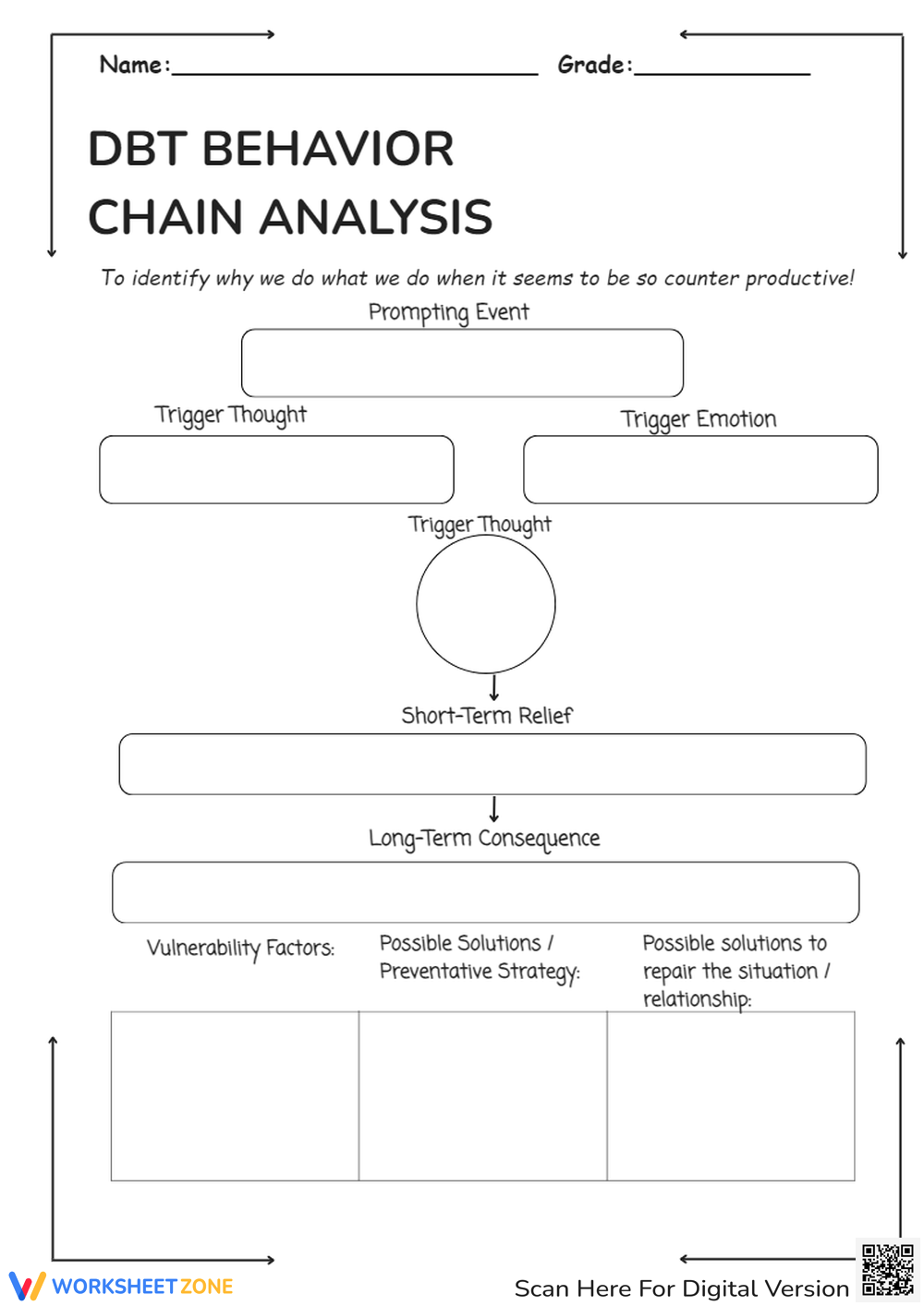 50 Free Printable DBT Chain Analysis Worksheets For Students DBT