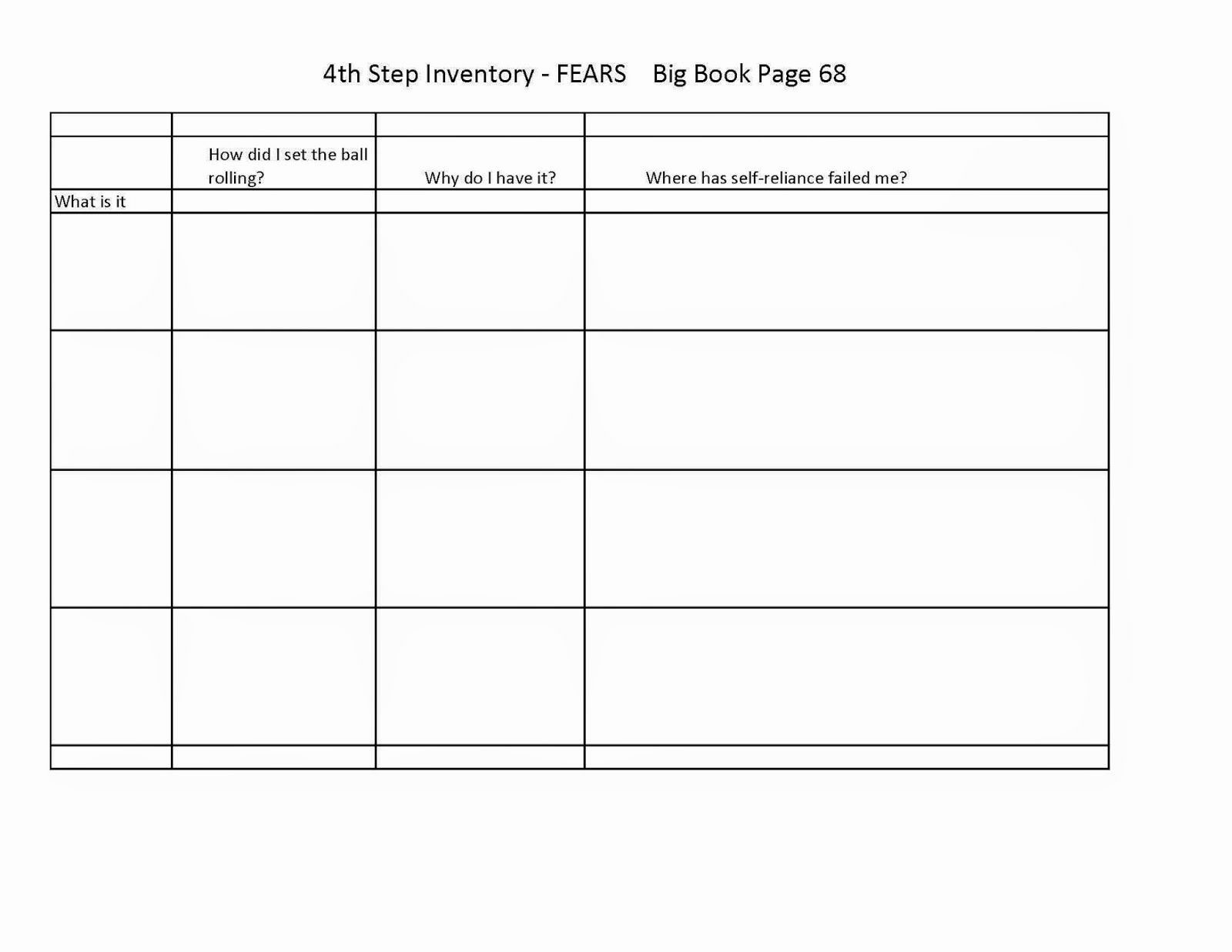 Aa 4Th Step Worksheet Joe And Charlie