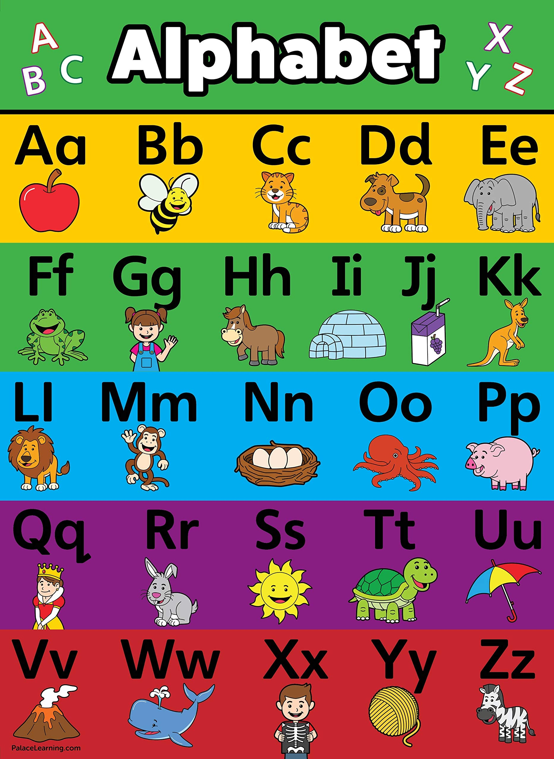Abc Printable Chart