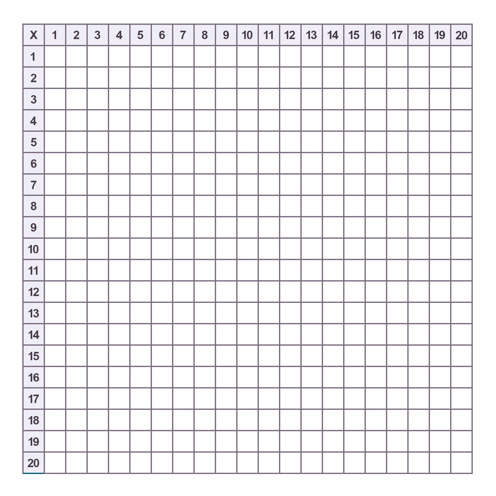 Blank Multiplication Tables 1 12 Printable Worksheets Cabinets Matttroy