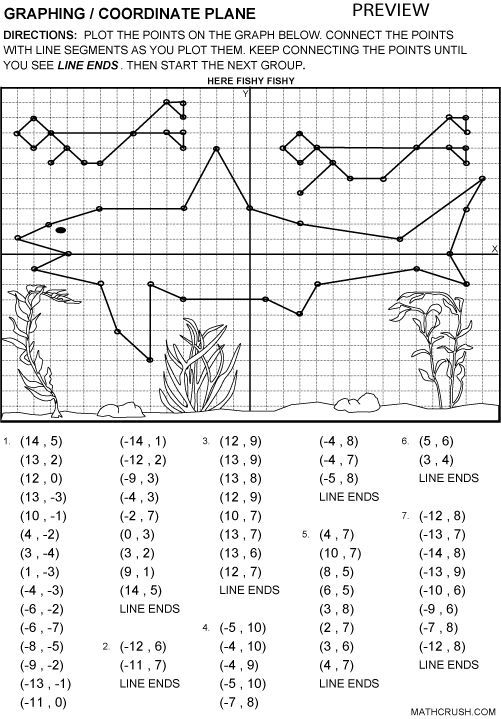 Coordinate Graph Worksheets Pdf