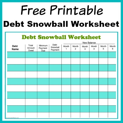 Dave Ramsey Debt Snowball Spreadsheet