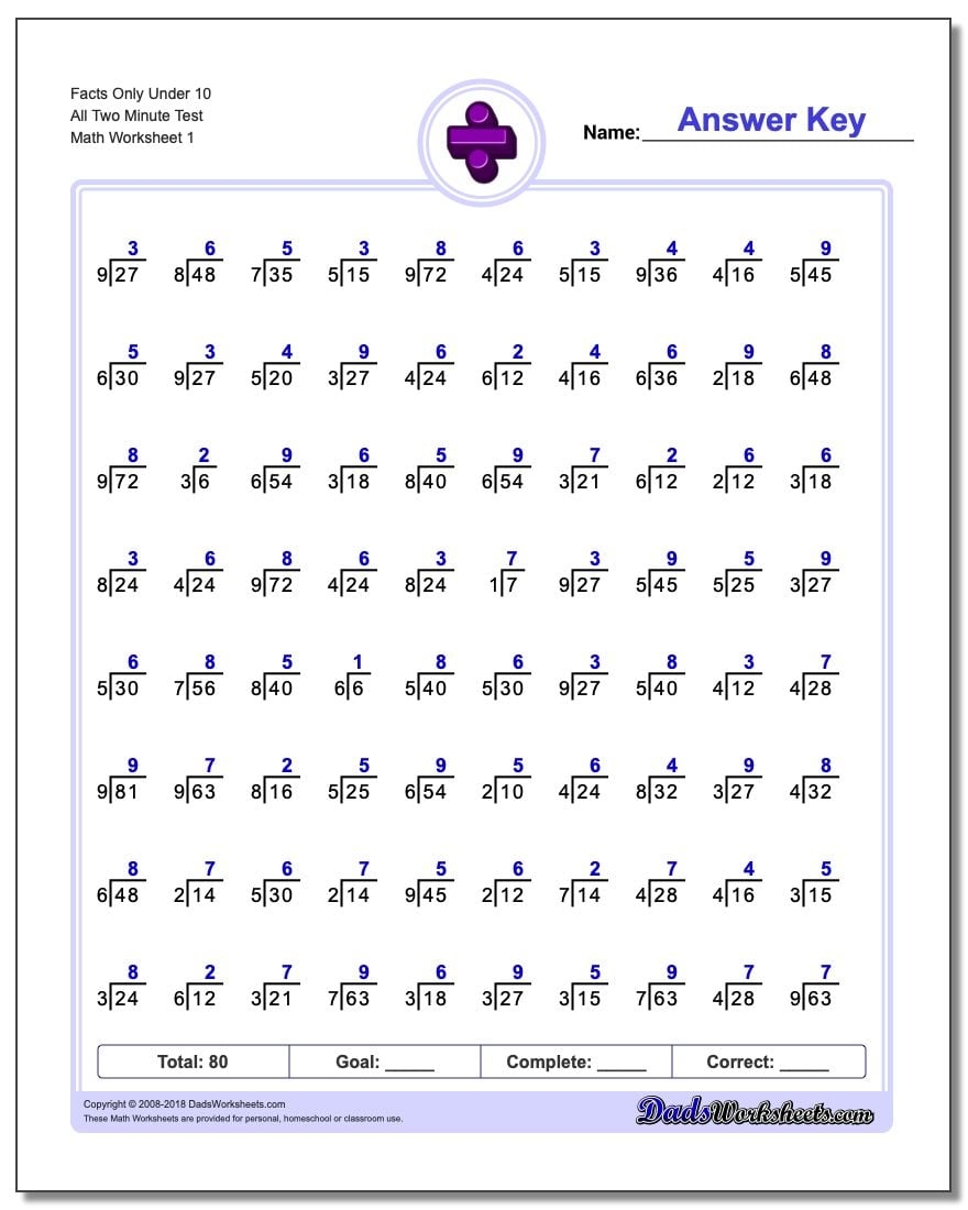 Division Practice Worksheets Printable