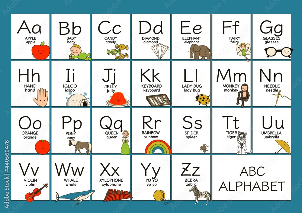 English Alphabet ABC Illustration Poster Adobe Stock
