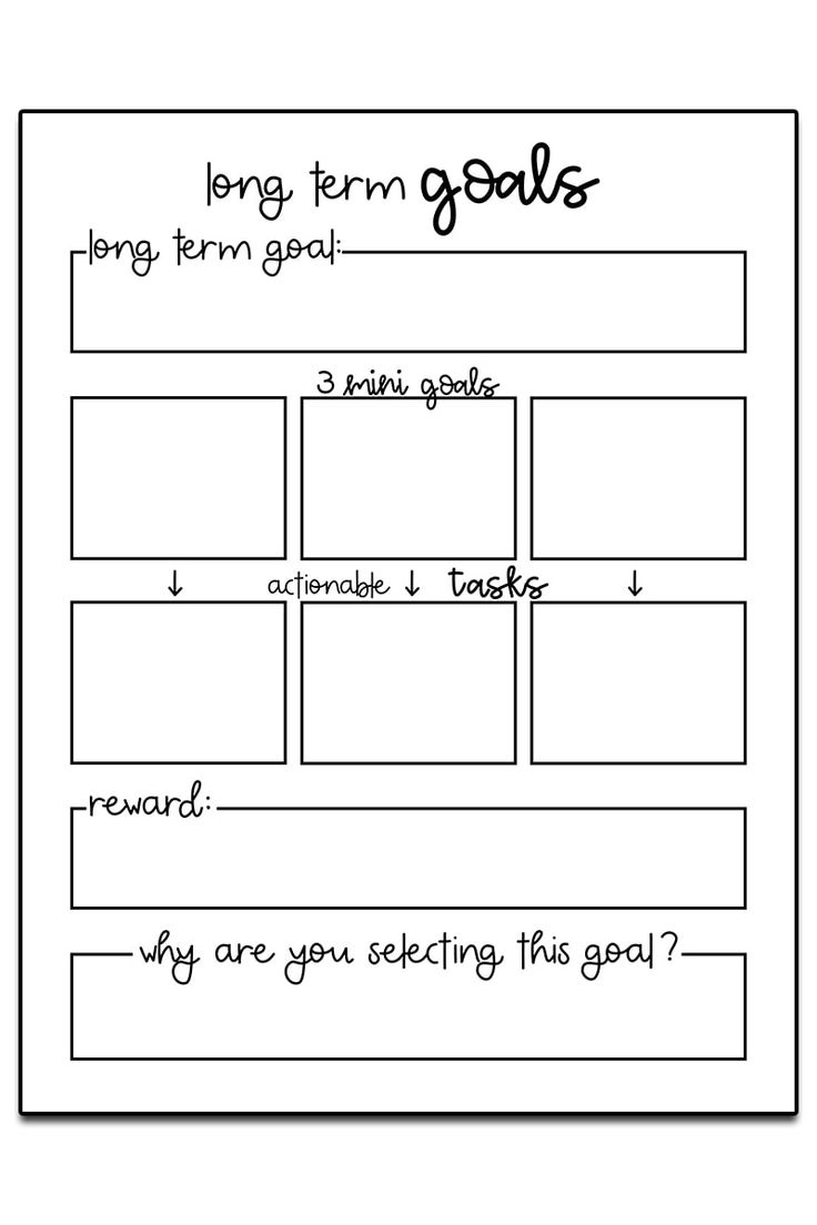 Free Printable Goal Setting Worksheets