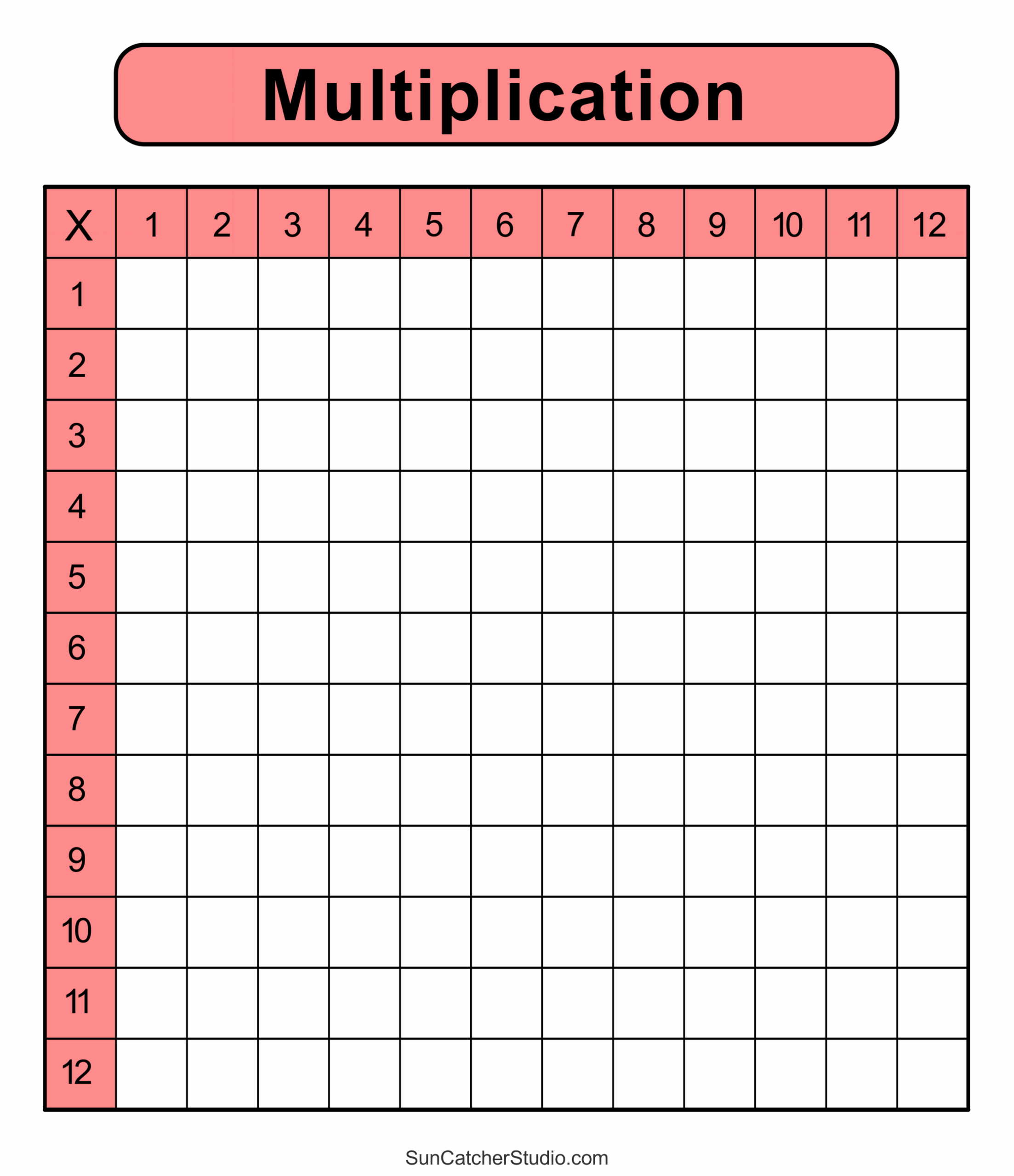 Free Printable Multiplication Worksheets Kiddoworksheets Worksheets 