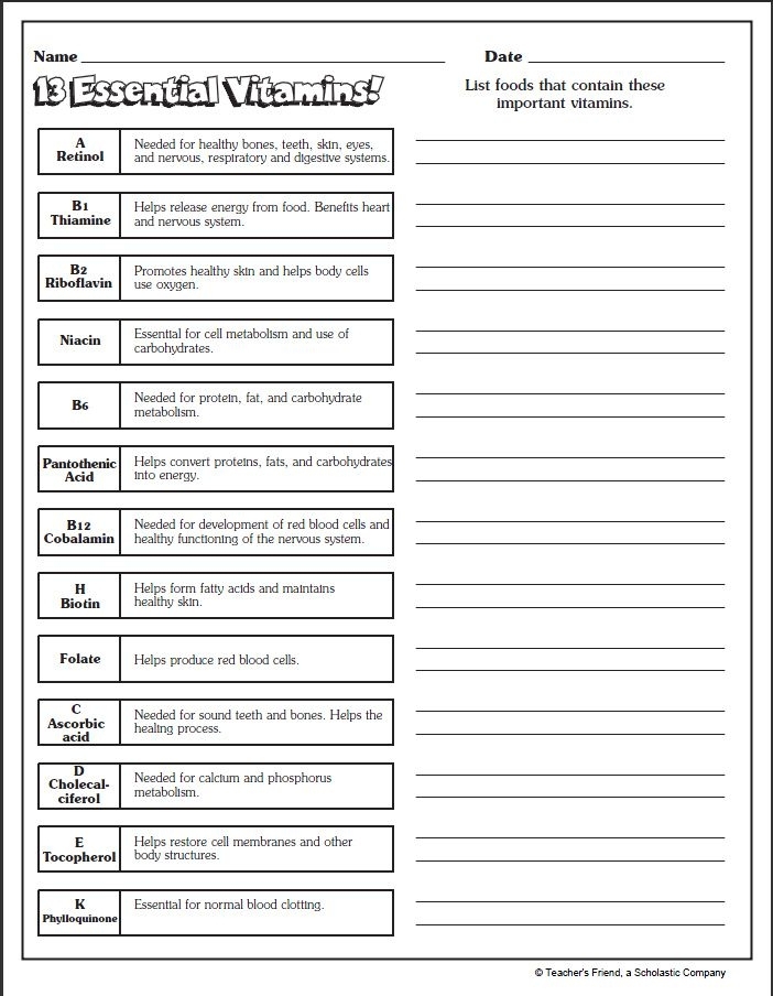 Free Printable Nutrition Worksheets For Adults Printable Worksheets