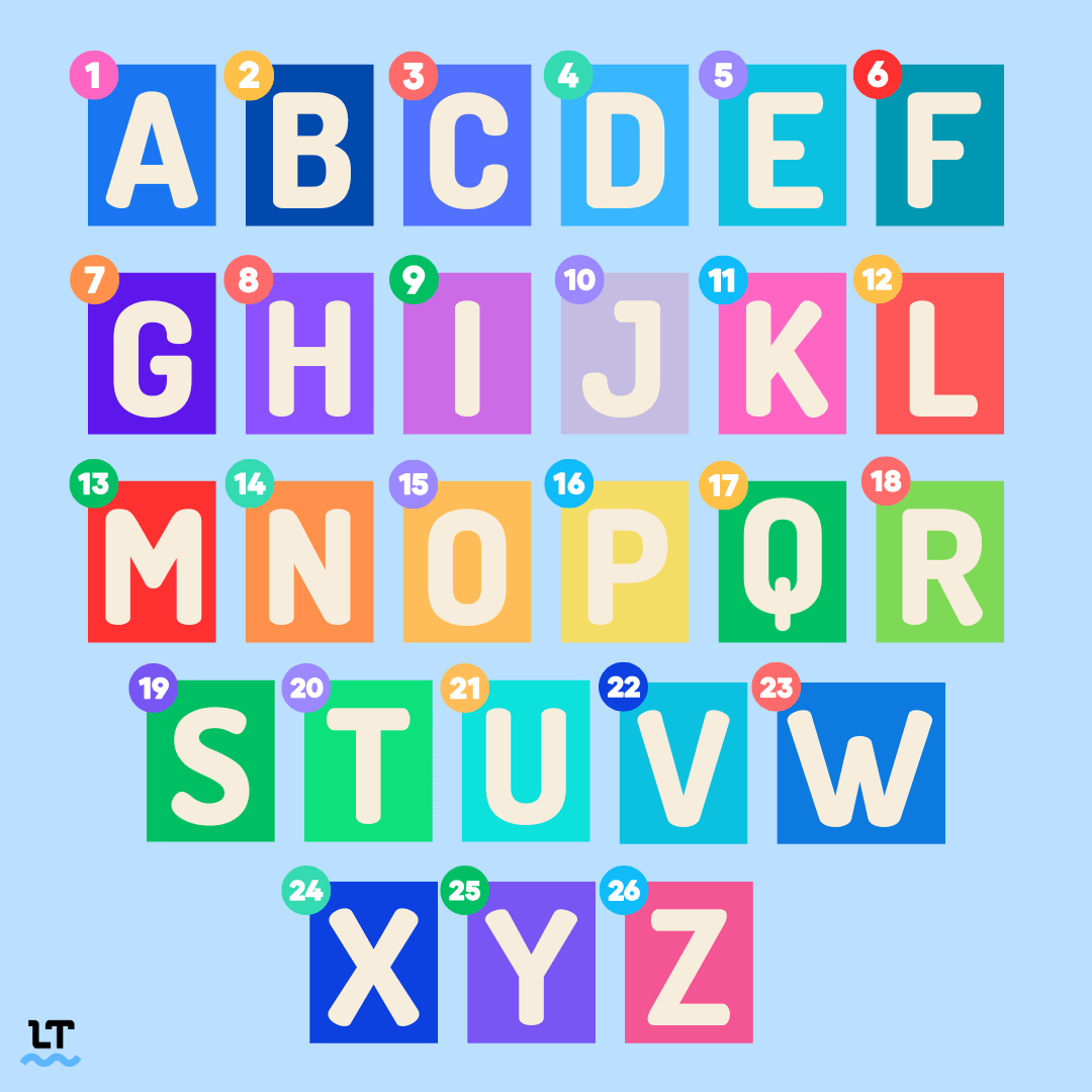 How Many Letters Are In The English Alphabet 46 OFF
