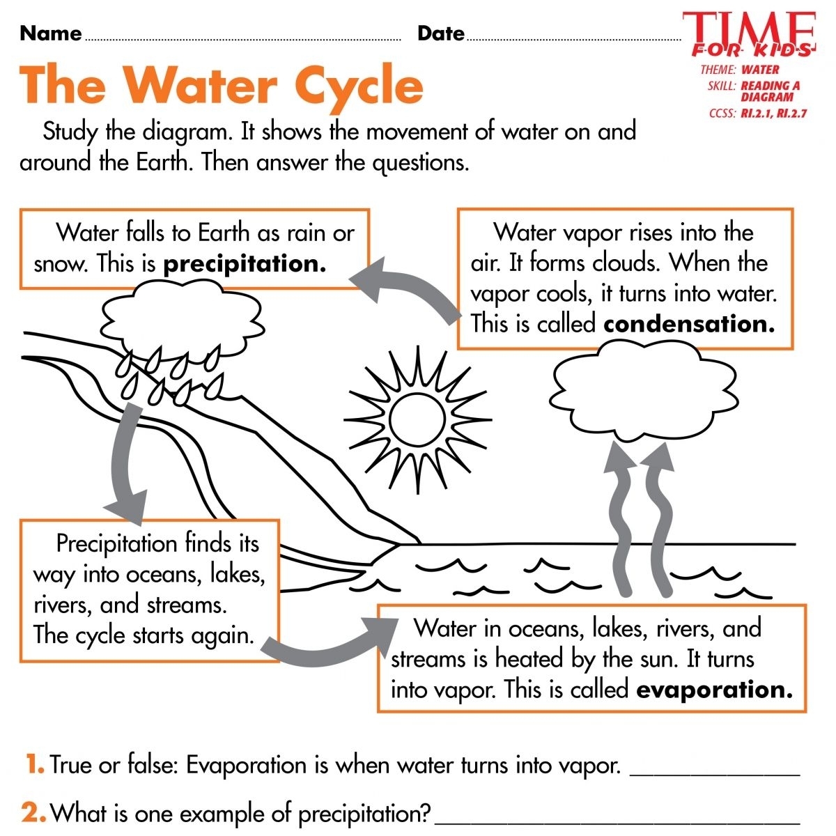 Labeling The Water Cycle Worksheet Answers Pdf Thekidsworksheet