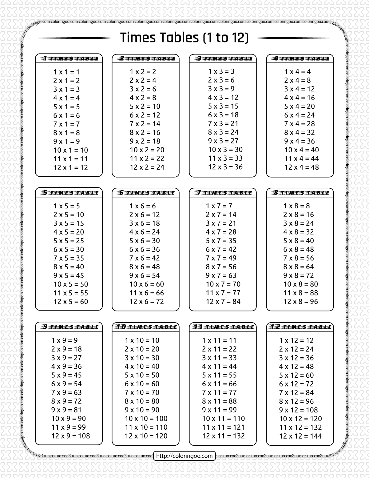 Multiplication Worksheets 12 Times Tables